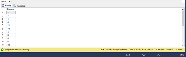 Group By Having Aggregate Functions